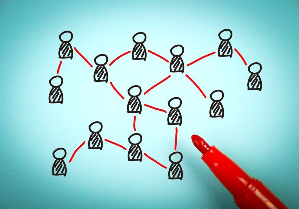 4 tipos de contactos que necesitas en tu red